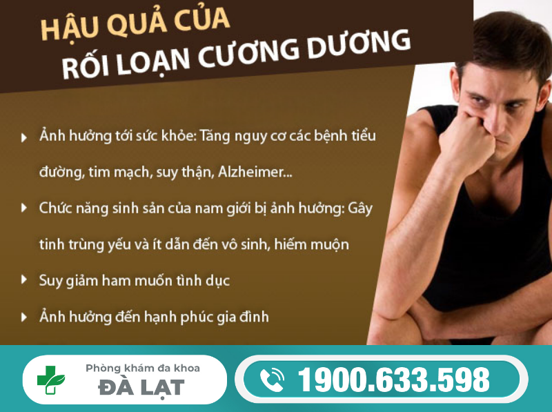 Hình ảnh minh họa